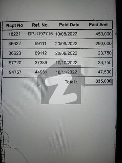 نیو میٹرو سٹی گوجر خان میں 5 مرلہ پلاٹ فائل 8.35 لاکھ میں برائے فروخت۔