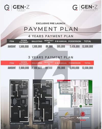 نیو لاہور سٹی ۔ فیز 3 نیو لاهور سٹی,لاہور میں 3 کمروں کا 5 مرلہ مکان 1.35 کروڑ میں برائے فروخت۔