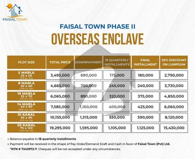 Faisal Town Files Available For Sale