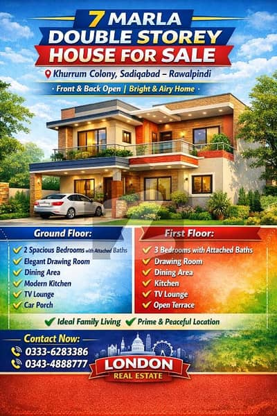 خرم کالونی راولپنڈی میں 5 کمروں کا 8 مرلہ مکان 2.6 کروڑ میں برائے فروخت۔