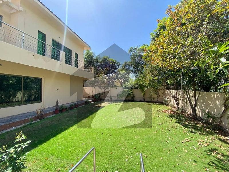 F-8 House Available For Rent. F-8 House Available For Rent.