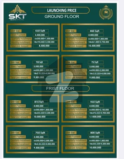 SkT service available