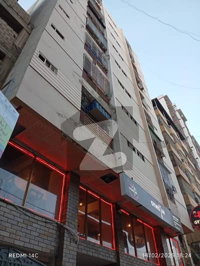 Flat available for Rent