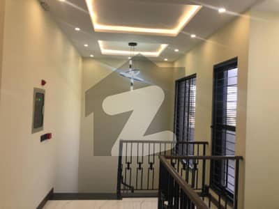 Kanal Uper portion very nice view