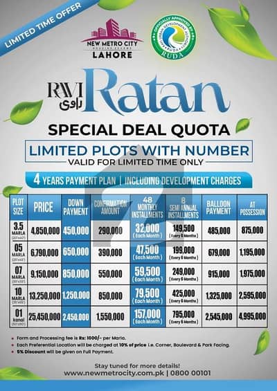 نیو میٹرو سٹی لاہور - اسلام آباد موٹروے,لاہور میں 5 مرلہ پلاٹ فائل 67.9 لاکھ میں برائے فروخت۔
