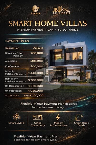 SMART HOMES VILLAS