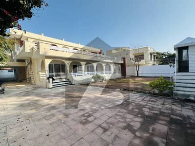 Main Location House for rent