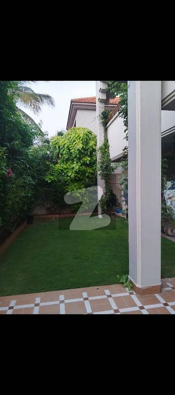 BUNGALOW FOR SALE BUNGALOW FOR SALE