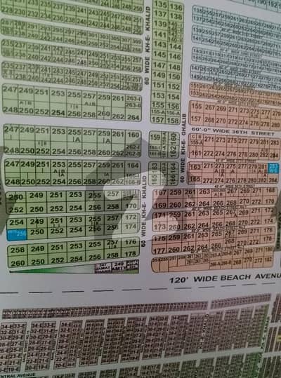 Residential Plot For Grabs In 2000 Square Yards Karachi