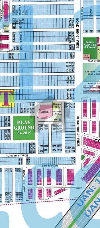 1 kanal plot in T block Phase 7