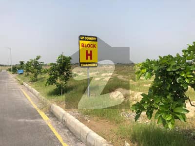 BLOCK H 30X30 MAIN ROAD COMMERCIAL PLOT FOR SALE