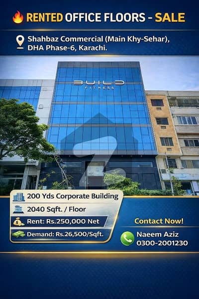 Office Floor Rented To Reputed Brands . . And Office For Sale