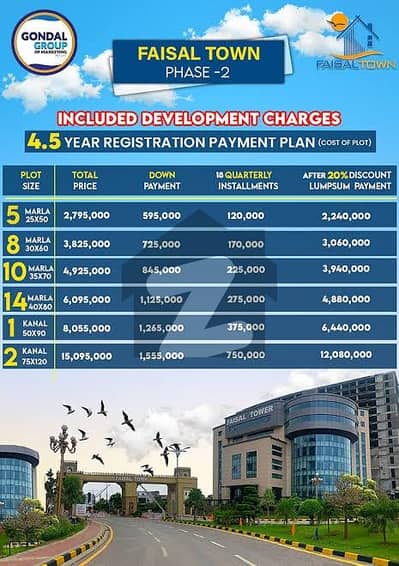 Fasil town=2 5Marla 8Marla 10Marla plot Available for Sale Cash in instalment,