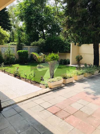 F-8 house for sale ! 1066 Sq yard !