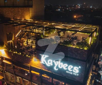 Best Chance For Investment