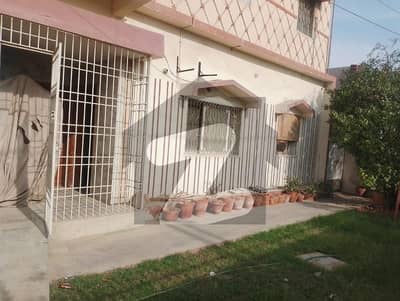 Commercial Building Is Available For Rent In North Nazimabad Block