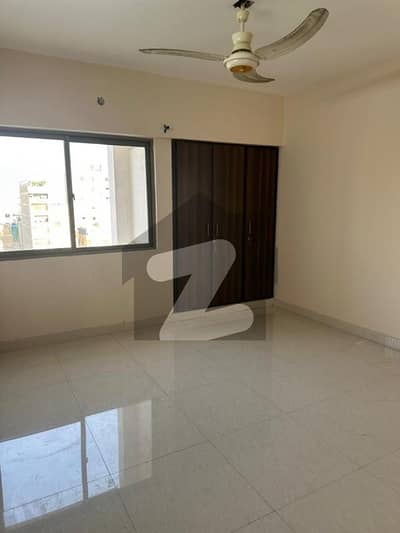 کلفٹن ۔ بلاک 8 کلفٹن,کراچی میں 3 کمروں کا 8 مرلہ فلیٹ 1.75 لاکھ میں کرایہ پر دستیاب ہے۔