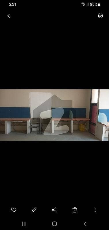 پی ای سی ایچ ایس بلاک 2 پی ای سی ایچ ایس,جمشید ٹاؤن,کراچی میں 4 مرلہ دفتر 1.0 لاکھ میں کرایہ پر دستیاب ہے۔