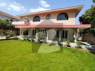 New house for Rent in F8 islamabad
