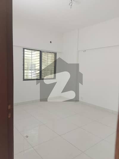 گلستانِ جوہر کراچی میں 4 کمروں کا 5 مرلہ مکان 3.6 کروڑ میں برائے فروخت۔