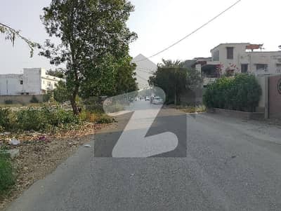 Plot At Most Prime Location