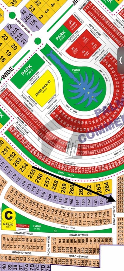C block prime location Plot C block prime location Plot