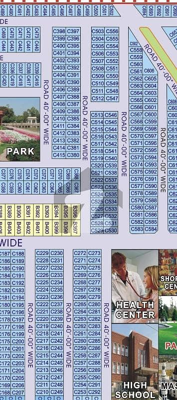 7 Marla Plot for Sale on Best location. . .