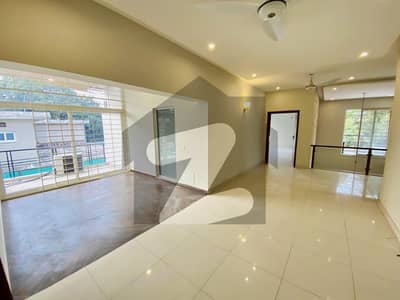 Brand New House For Rent In F-6 On Prime Location