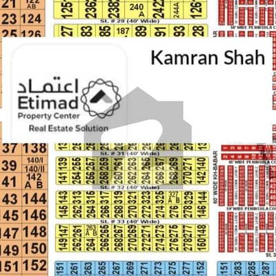 Plot For Sale DHA phase VIII west open