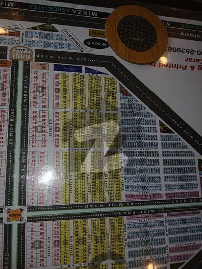 سادی ٹاؤن - بلاک 5 سعدی ٹاؤن,سکیم 33,کراچی میں 16 مرلہ رہائشی پلاٹ 2.25 کروڑ میں برائے فروخت۔