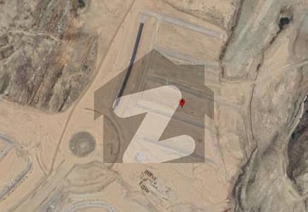 Possession plot in C3 extn