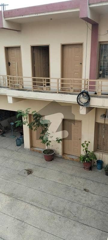 2.5 Kanal Factory For Rent In Gajju Matah