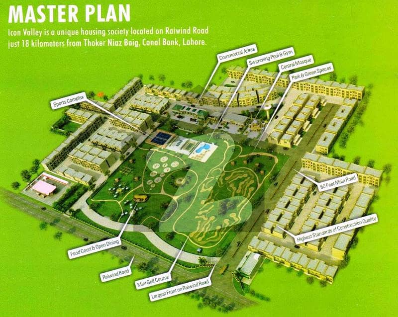 2 Bed Town House For Sale 2 Bed Town House For Sale