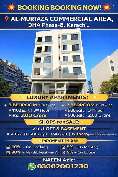 Fresh Booking Of SHOP 16 Feet Height With Loft & Basement Ideal For Investment