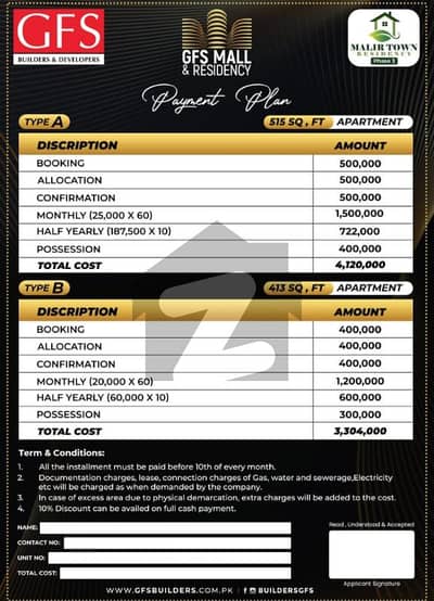 GFS Mall & Residency