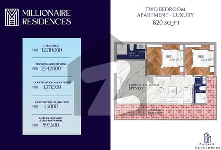 Flat For sale In Bahria Town - Sector C Flat For sale In Bahria Town - Sector C