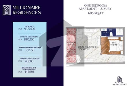 Affordable Flat For sale In Bahria Town - Sector C Affordable Flat For sale In Bahria Town - Sector C