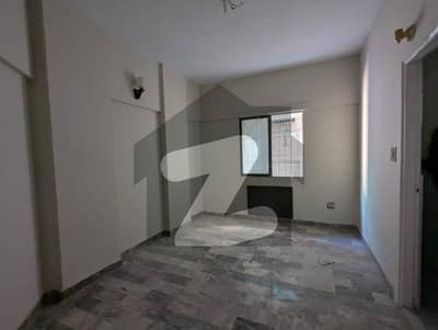 WESTOPEN MAINTAINED FLAT IN BOUNDRY PROJECT