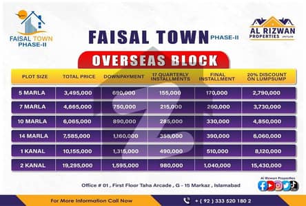 5.5 Marla Plot Faisal Town Phase 2 Islamabad (Easy Installment)