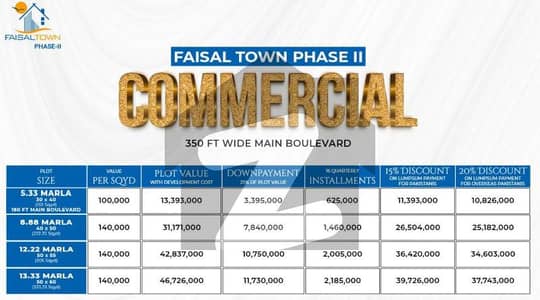 فیصل ٹاؤن فیز 2 فیصل ٹاؤن - ایف ۔ 18,اسلام آباد میں 5 مرلہ کمرشل پلاٹ 1.34 کروڑ میں برائے فروخت۔