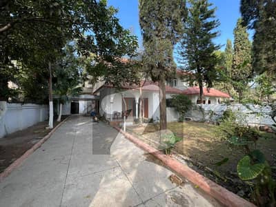 HOUSE FOR RENT IN F-8