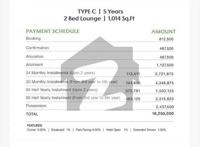 نیا ناظم آباد کراچی میں 3 کمروں کا 5 مرلہ فلیٹ 1.63 کروڑ میں برائے فروخت۔
