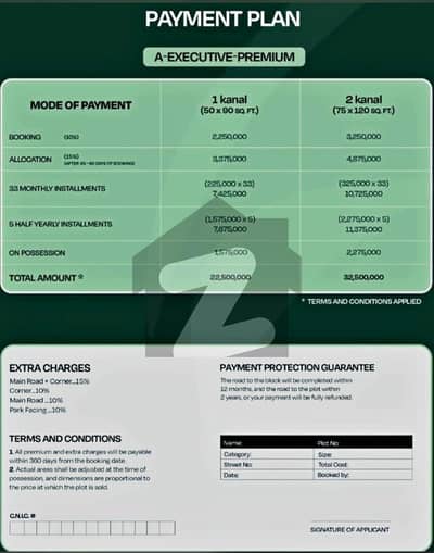Develop Plots Available On Easy Instalments