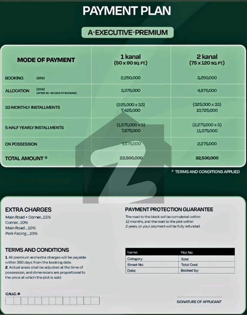 Develop Plots Available On Easy Instalments Develop Plots Available On Easy Instalments