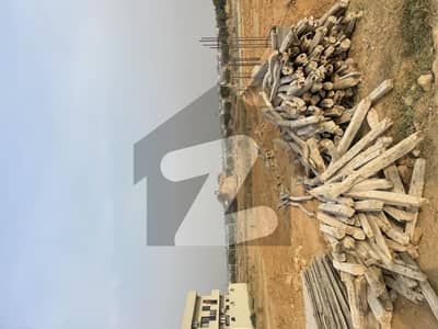 Gulberg Residencia Block V Plot