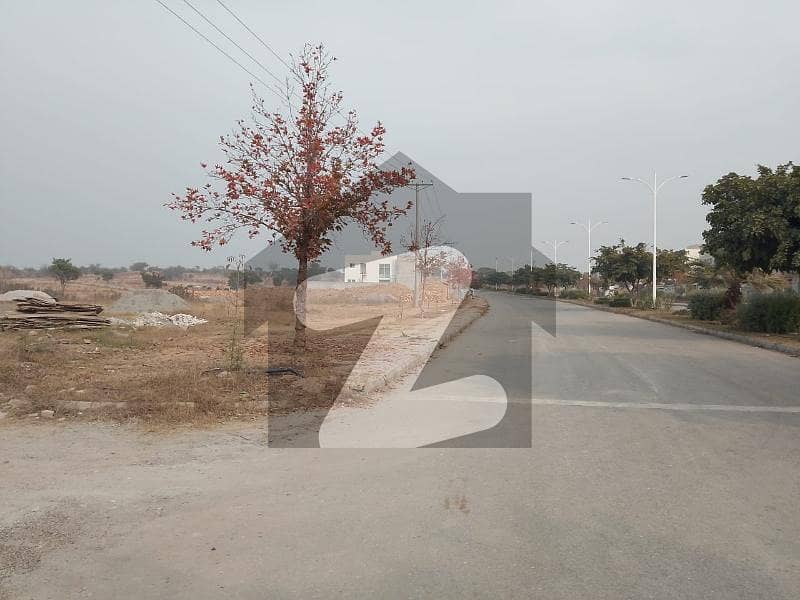 B Block Kanal Plot B Block Kanal Plot