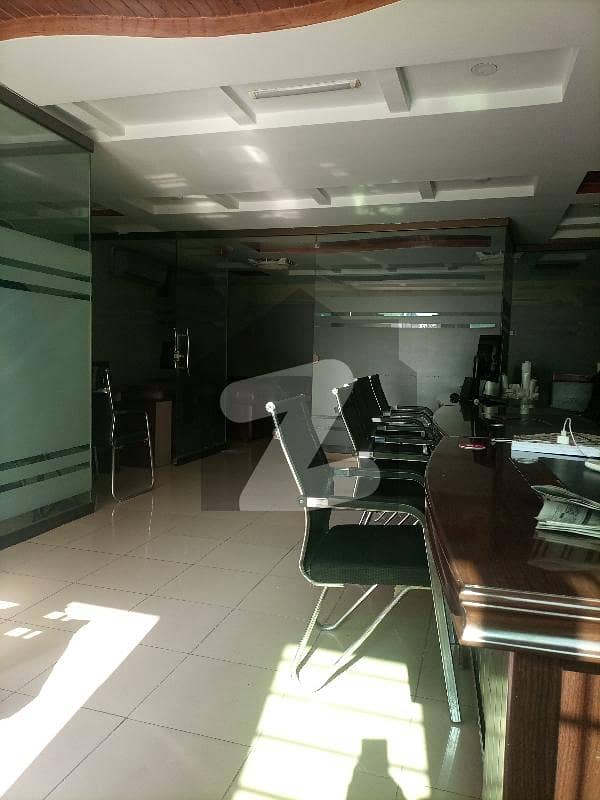 Commercial Space Rent Commercial Space Rent