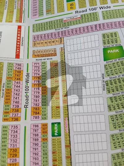 POSSESSION PLOT near to main road and market