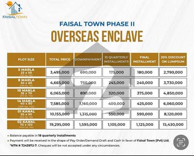 تھالیاں انٹرچینج راولپنڈی میں 5 مرلہ رہائشی پلاٹ 27.9 لاکھ میں برائے فروخت۔