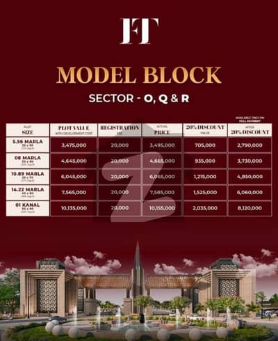 فیصل ٹاؤن فیز 2 فیصل ٹاؤن - ایف ۔ 18,اسلام آباد میں 5 مرلہ رہائشی پلاٹ 27.9 لاکھ میں برائے فروخت۔